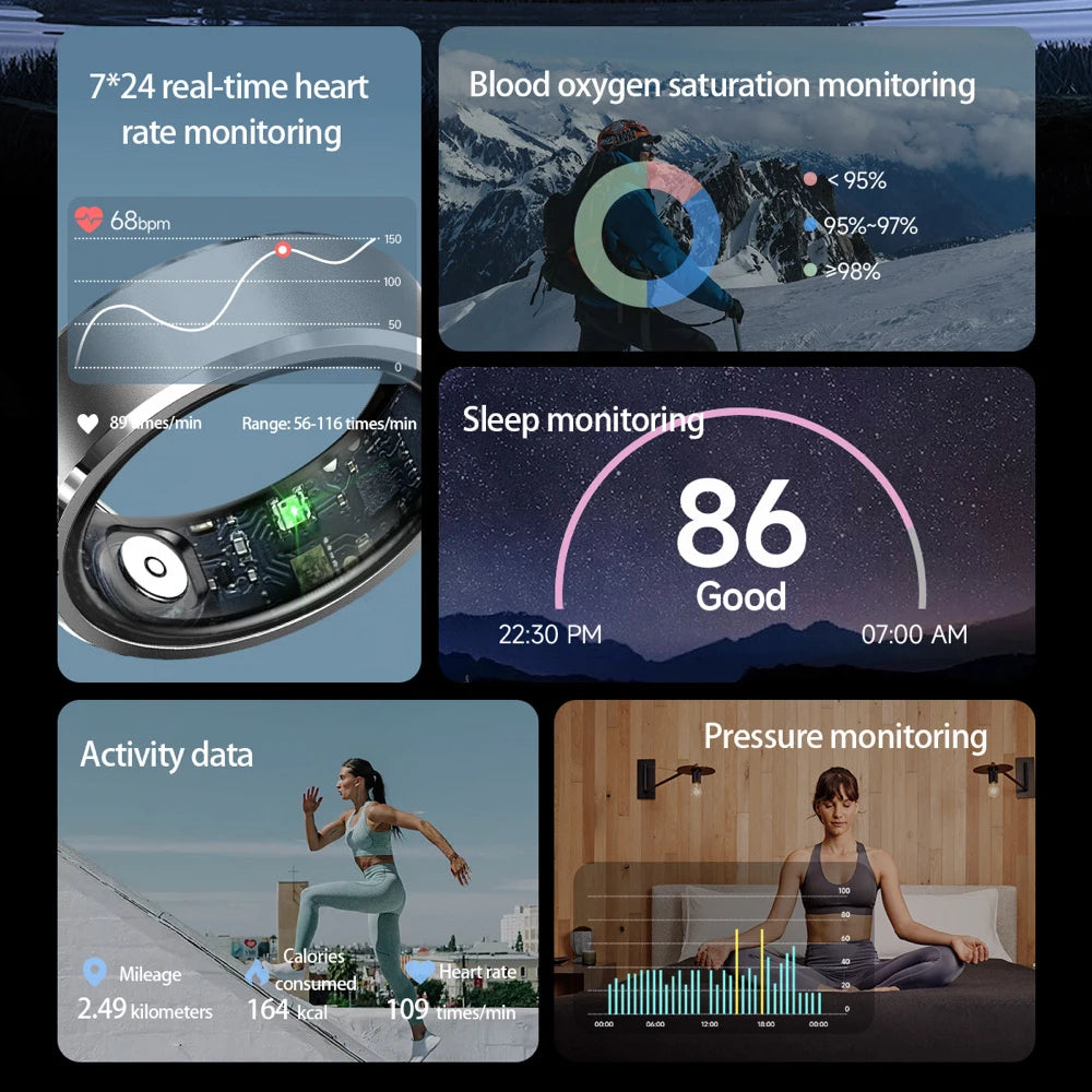 Smart Ring Heart Rate Monitoring