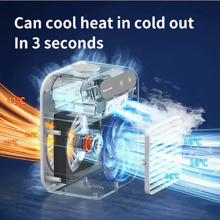 Portable Mini Air Conditioner