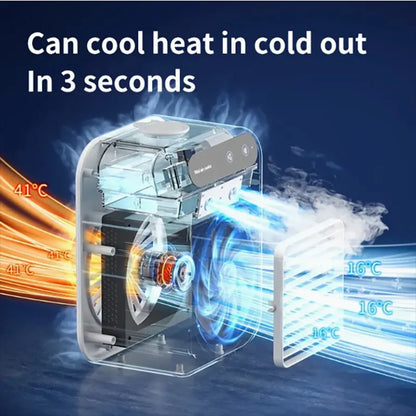 Portable Mini Air Conditioner