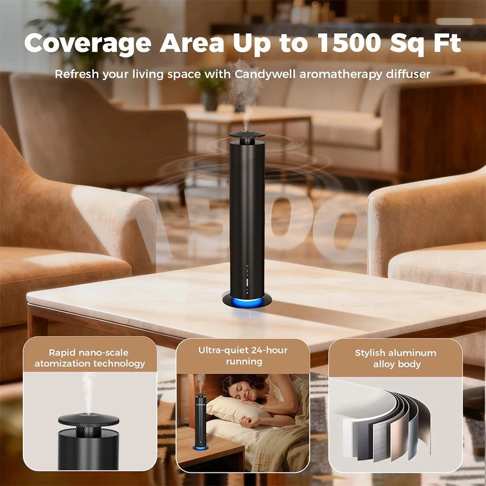 Room Waterless Scent Diffuser