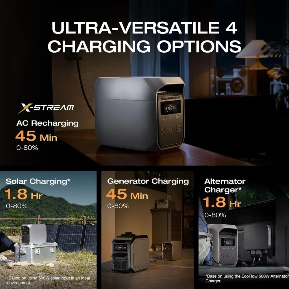 Portable Power Station 1024Wh