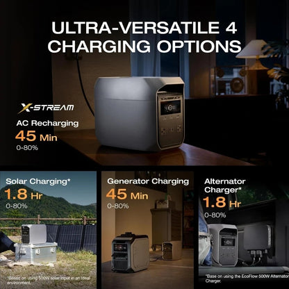 Portable Power Station 1024Wh